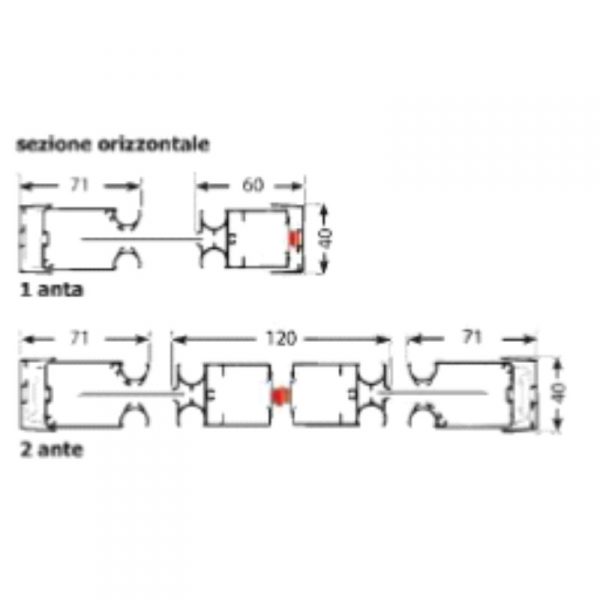 PRATIKA - immagine 4